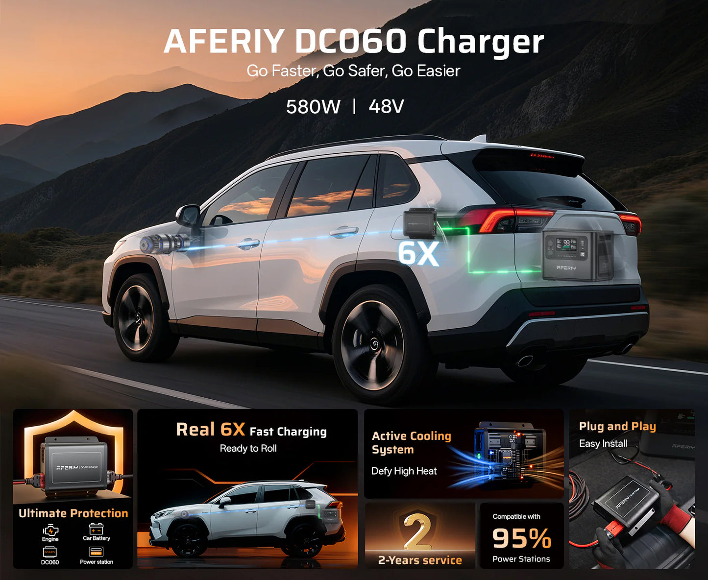 AFERIY DC060 DC-DC Charger 580W