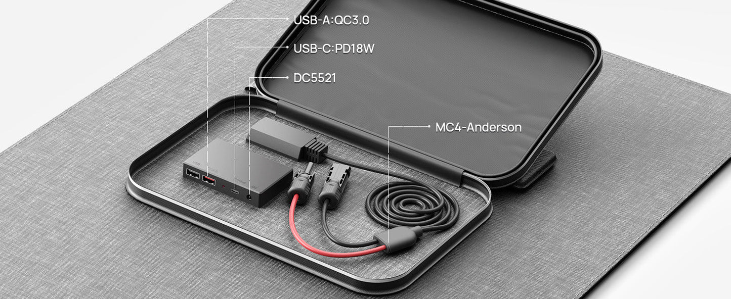 Aferiy P110 Portable Power Station 1200W 960Wh + 200W Solar Panel