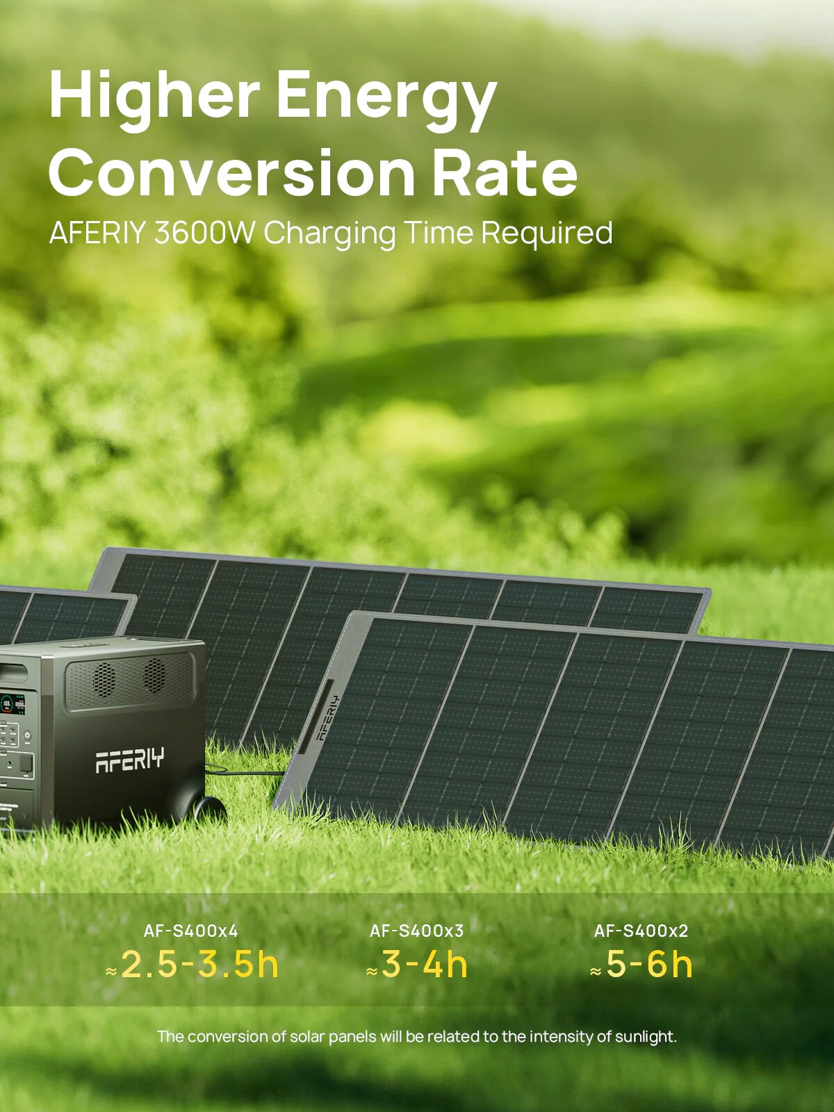 Aferiy P210 Portable Power Station 2400W 2048Wh + 400W Solar Panel