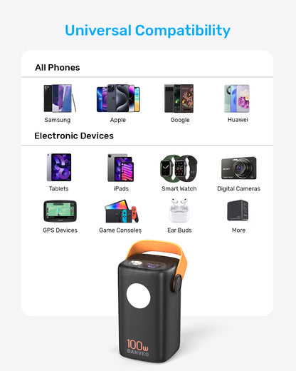 60000MAH 100W Power Bank