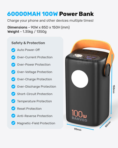 60000MAH 100W Power Bank