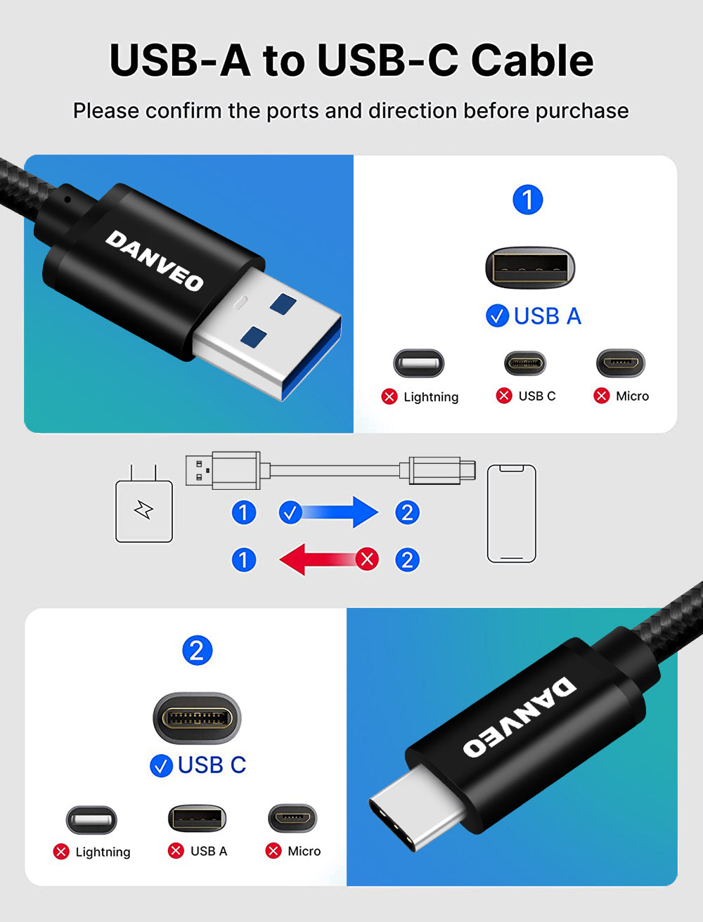 Danveo USB Charger Cable 60W