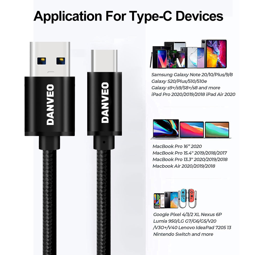 Danveo USB Charger Cable 60W