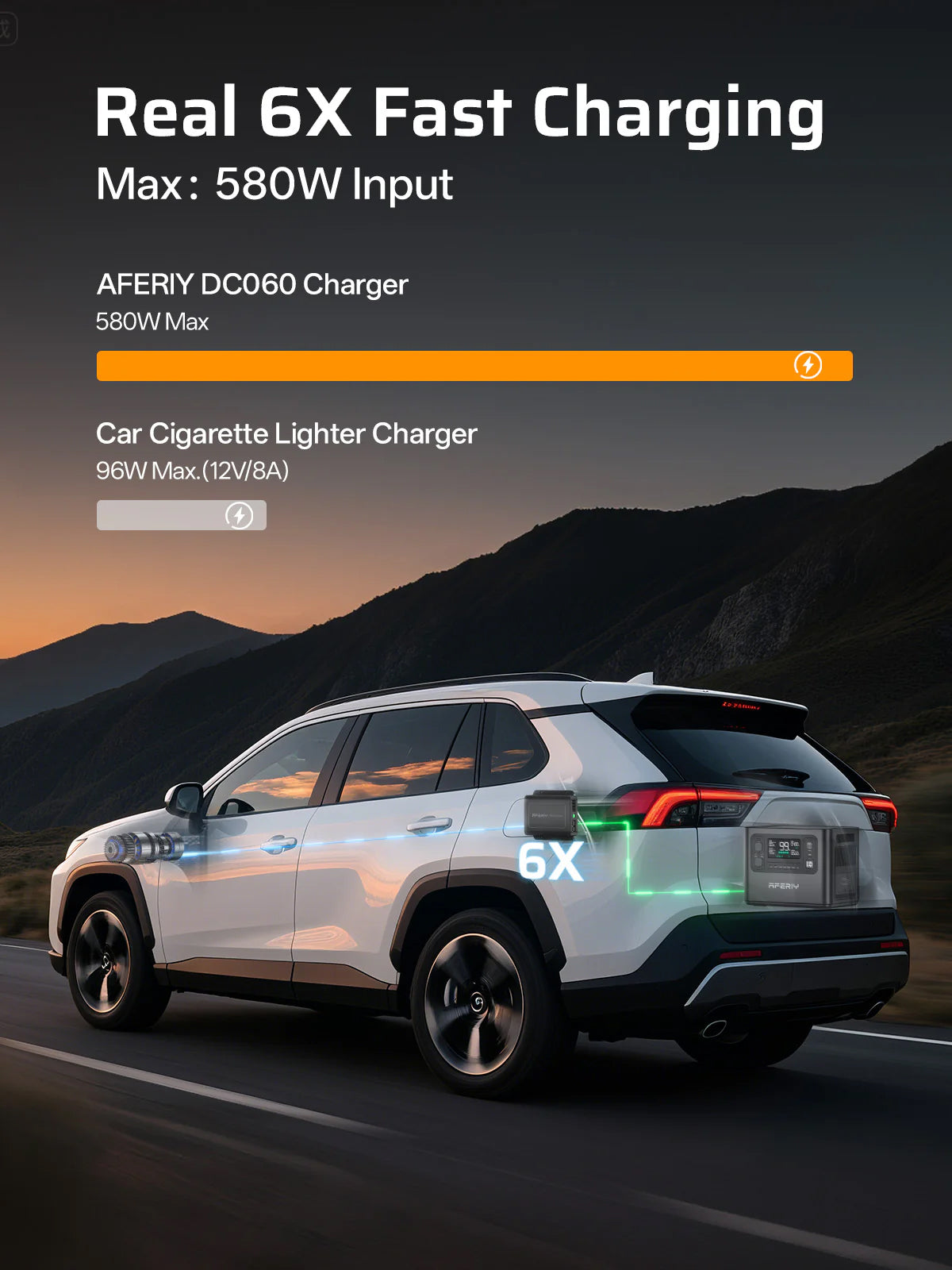 AFERIY DC060 DC-DC Charger 580W