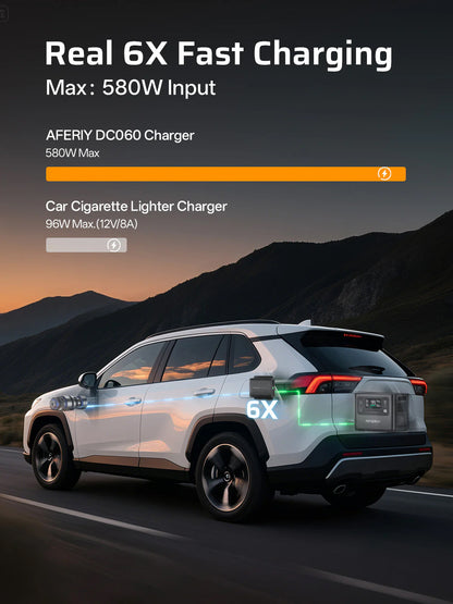 AFERIY DC060 DC-DC Charger 580W