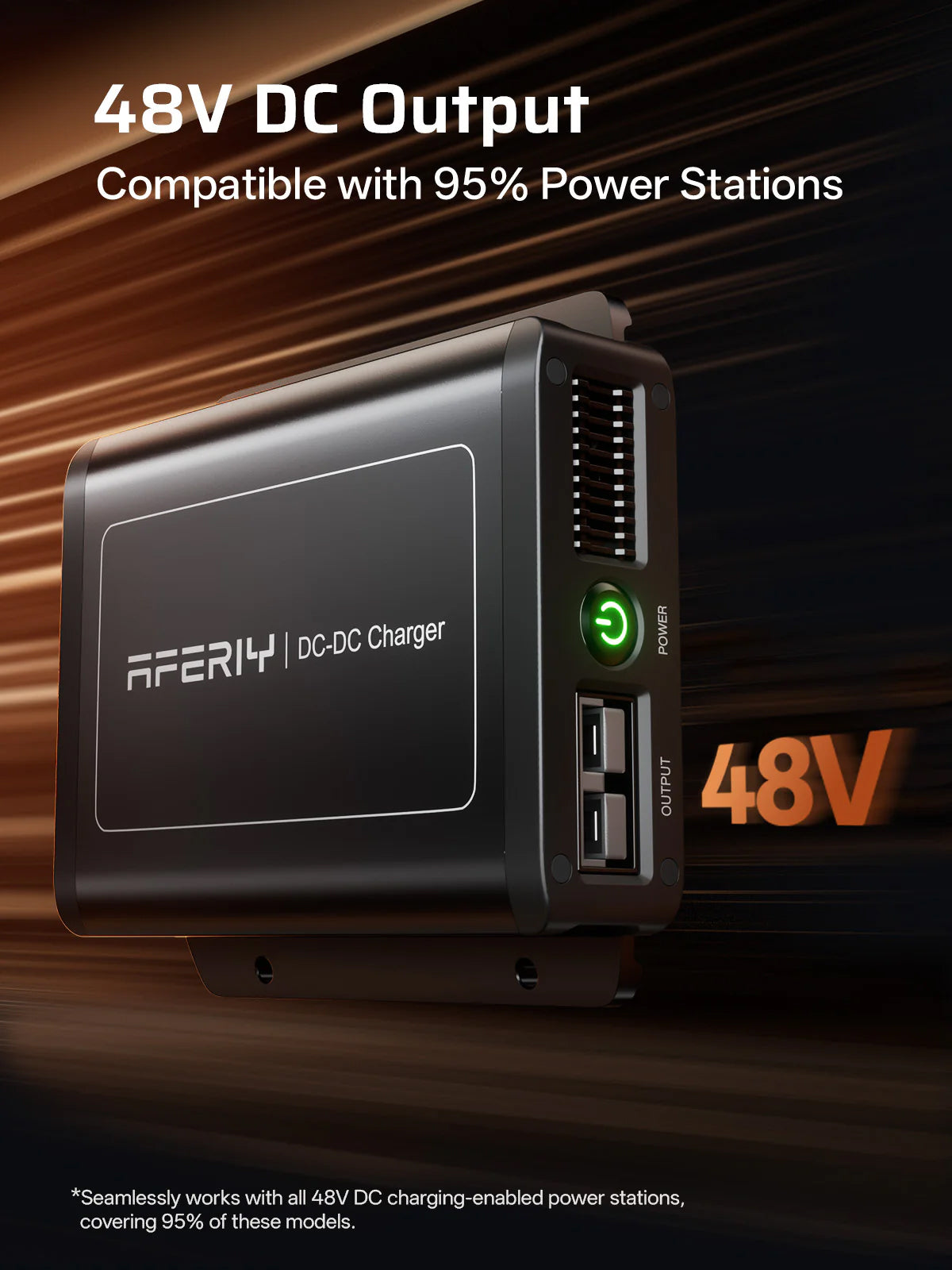 AFERIY DC060 DC-DC Charger 580W