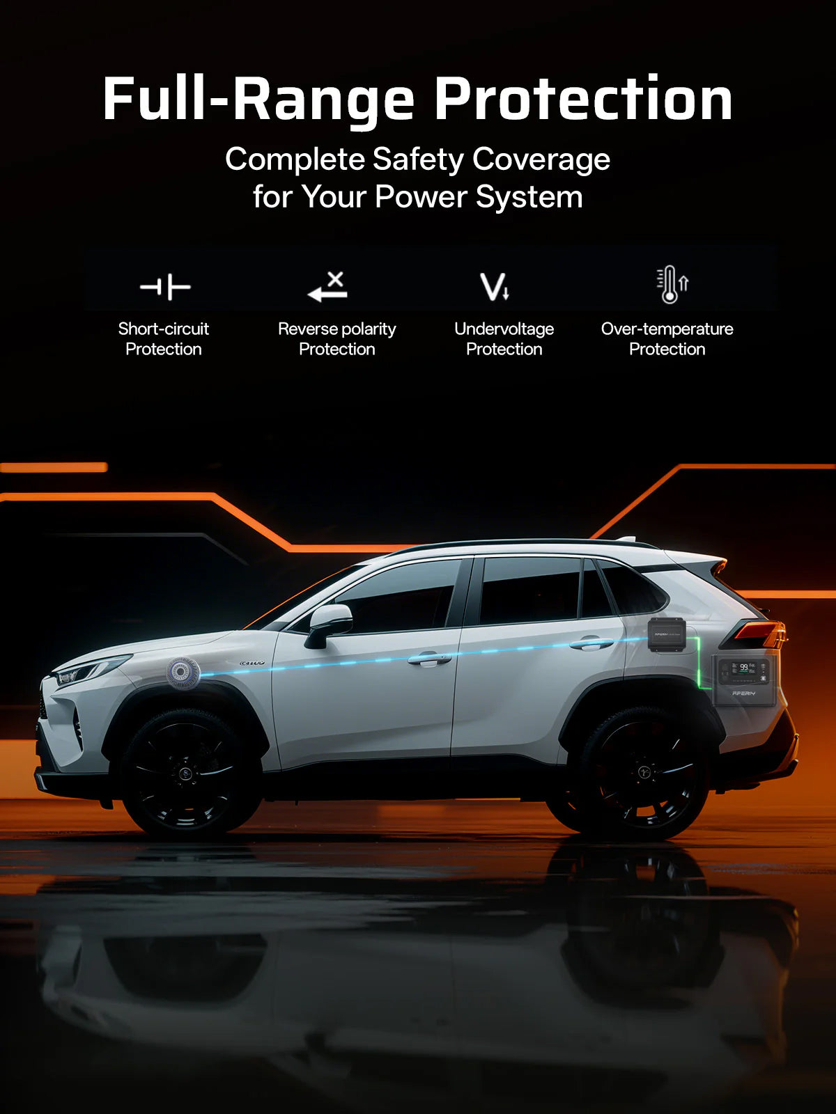 AFERIY DC060 DC-DC Charger 580W