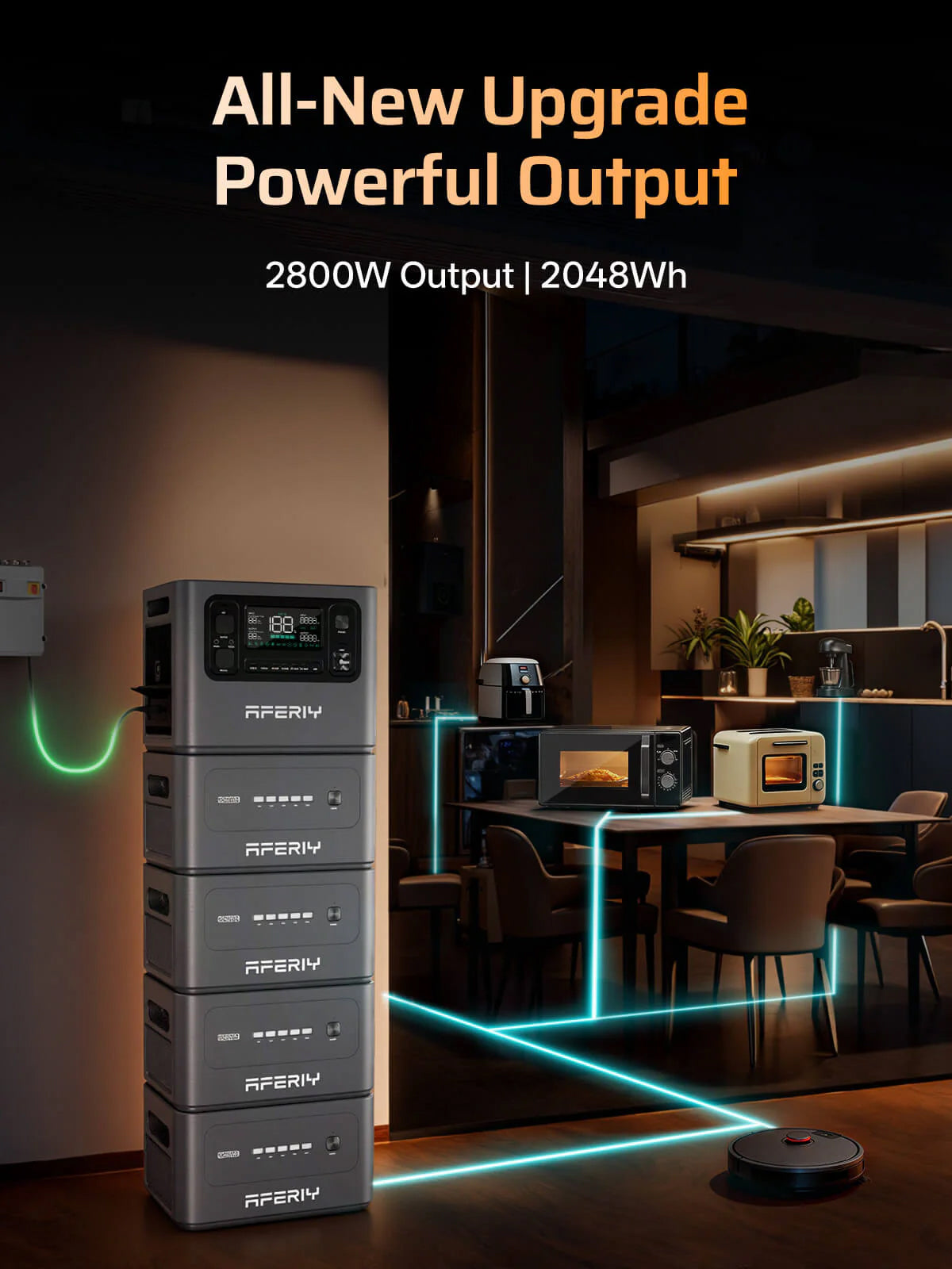 Aferiy P280 Portable Power Station 2800W 2048Wh