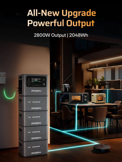 Aferiy P280 Portable Power Station 2800W 2048Wh