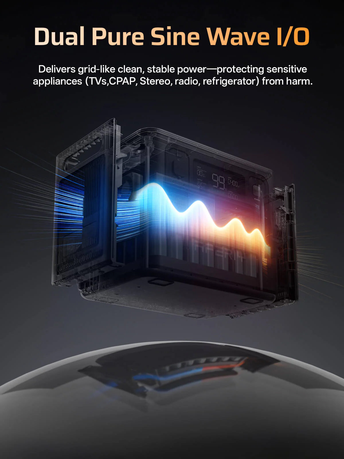 Aferiy P280 Portable Power Station 2800W 2048Wh