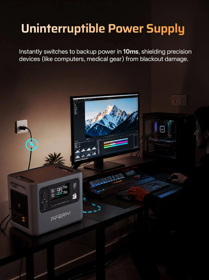 Aferiy P280 Portable Power Station 2800W 2048Wh