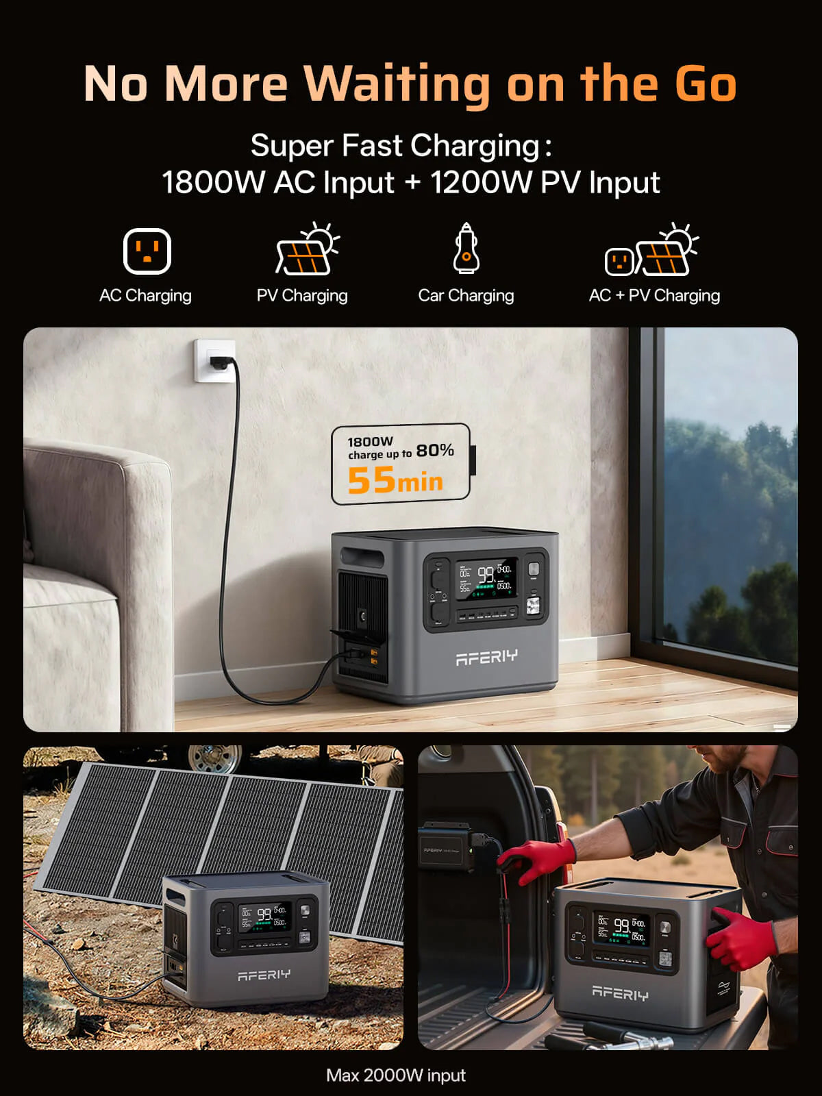 Aferiy P280 Portable Power Station 2800W 2048Wh