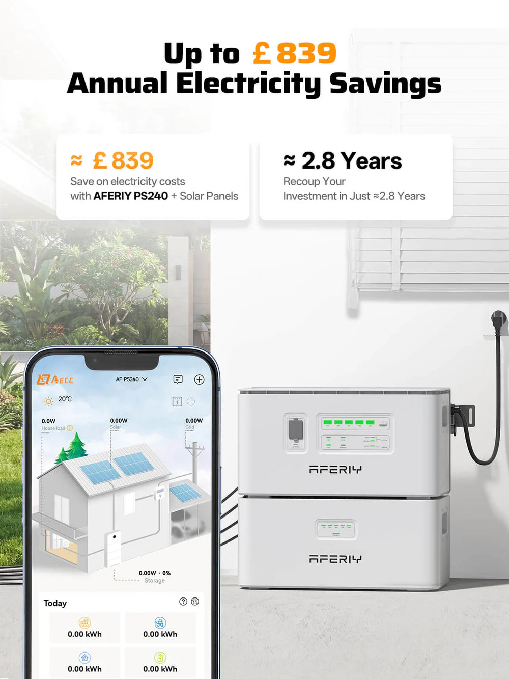 AFERIY PS240 Balcony Solar System