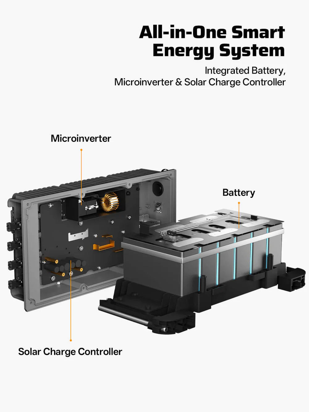 AFERIY PS240 Balcony Solar System
