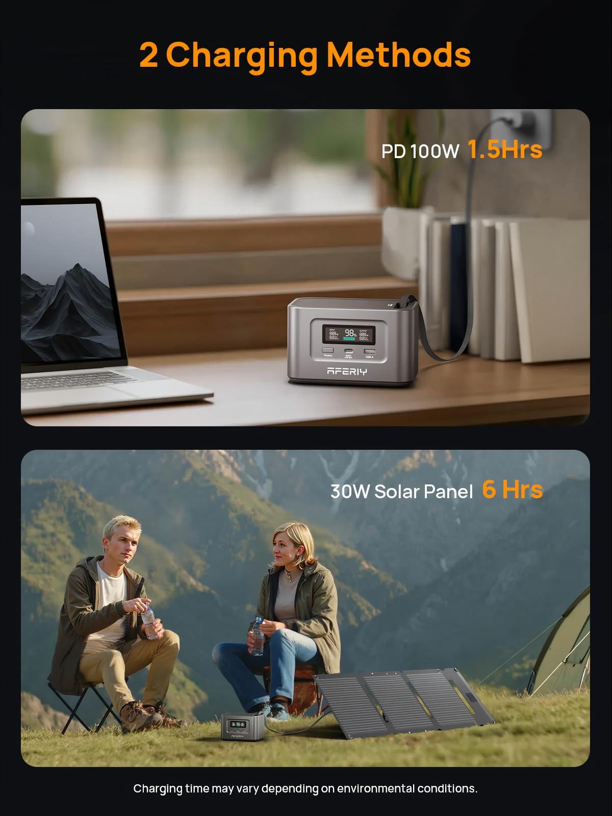 Aferiy Portable Power Station 100W 99.2Wh 31000mAh NANO100