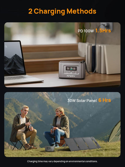 Aferiy Portable Power Station 100W 99.2Wh 31000mAh NANO100