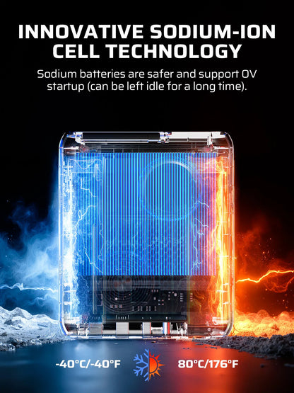 AFERIY Jump Starter 2000A AF-GK03