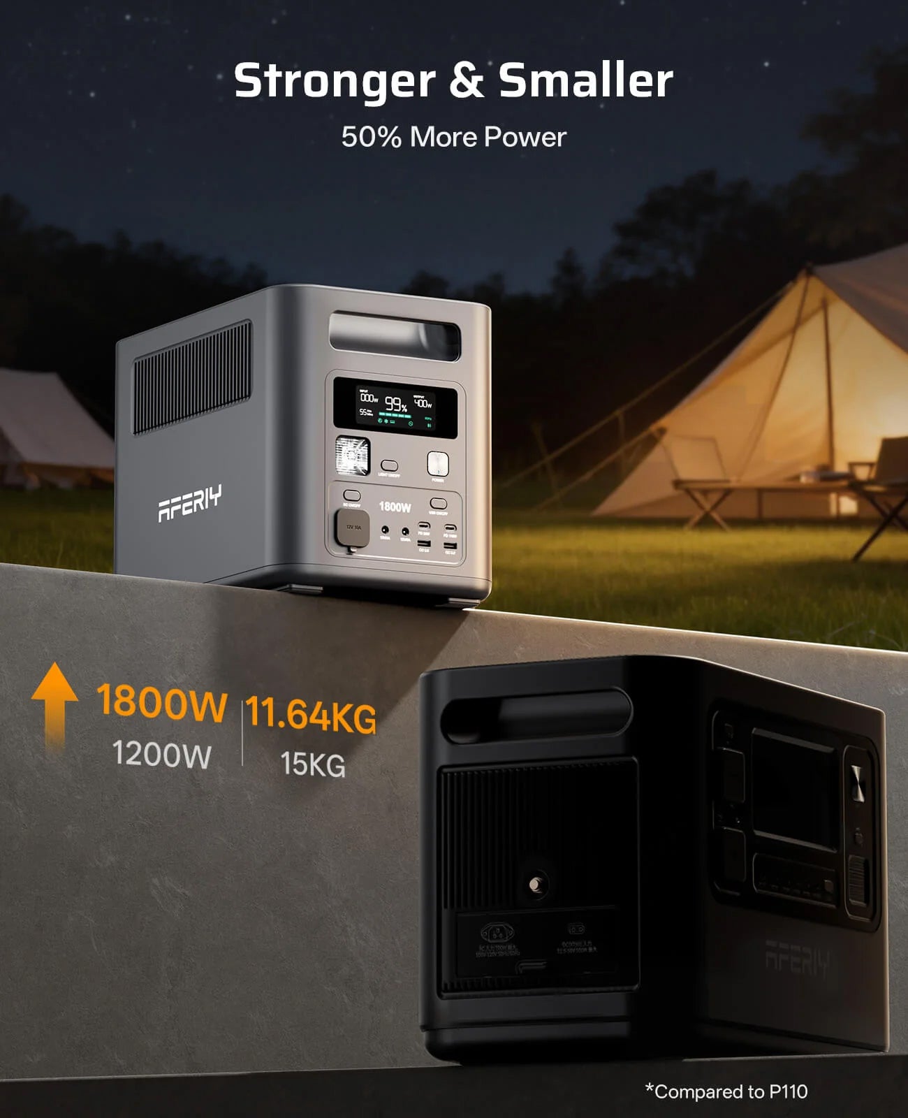Aferiy P180 Portable Power Station 1800W 1024Wh