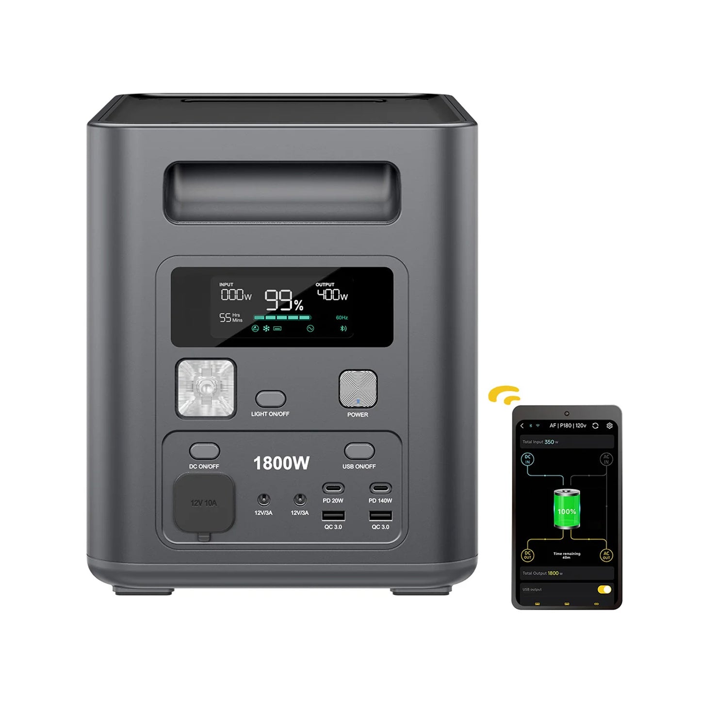 Aferiy P180 Portable Power Station 1800W 1024Wh