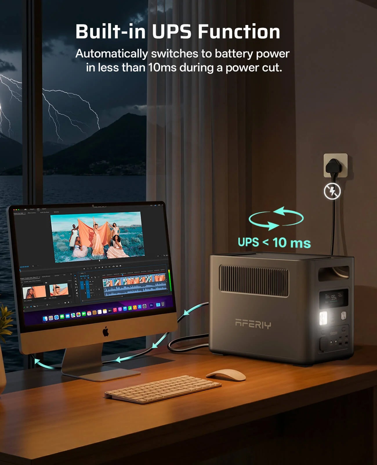 Aferiy P180 Portable Power Station 1800W 1024Wh