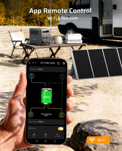 Aferiy P180 Portable Power Station 1800W 1024Wh