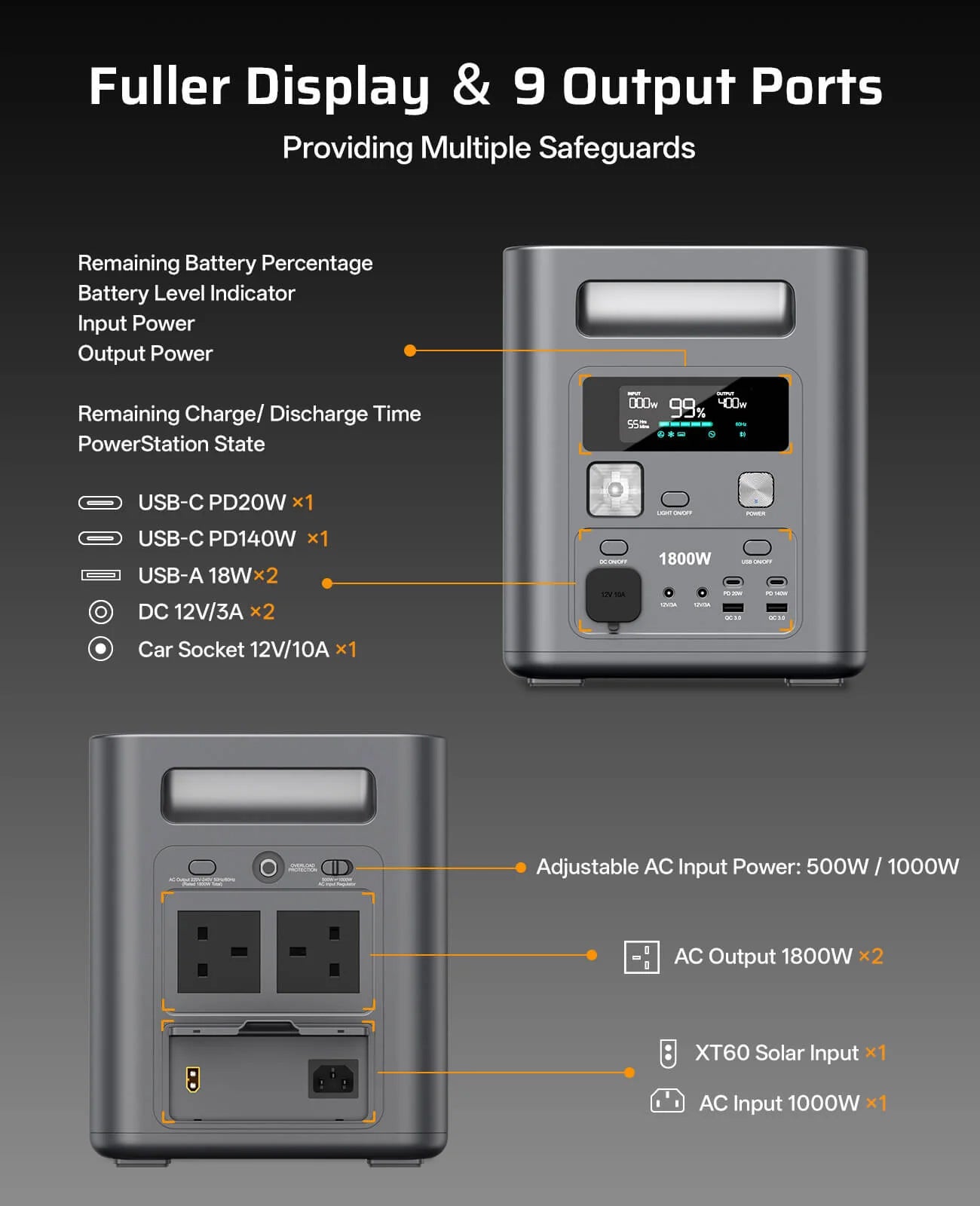 Aferiy P180 Portable Power Station 1800W 1024Wh
