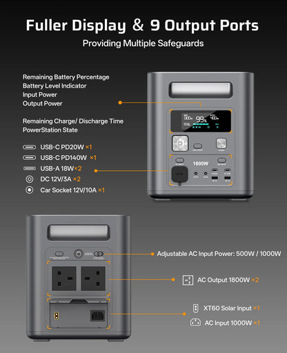 Aferiy P180 Portable Power Station 1800W 1024Wh