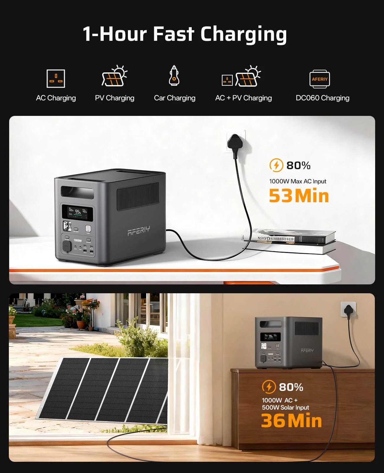 Aferiy P180 Portable Power Station 1800W 1024Wh