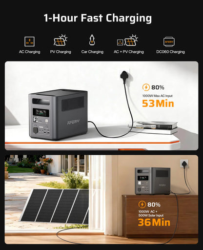 Aferiy P180 Portable Power Station 1800W 1024Wh