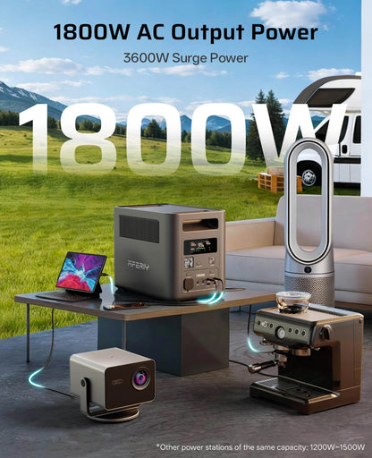 Aferiy P180 Portable Power Station 1800W 1024Wh