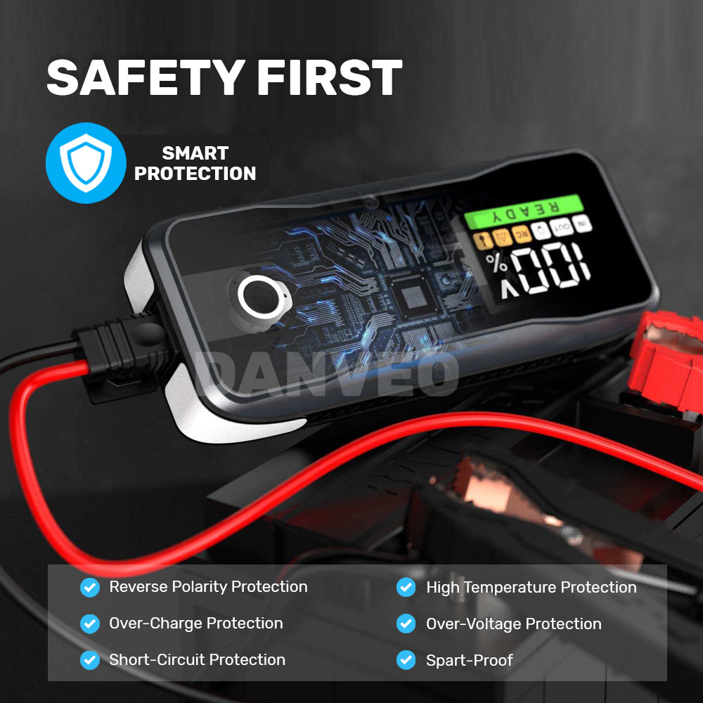 Car Jump Starter 6000A