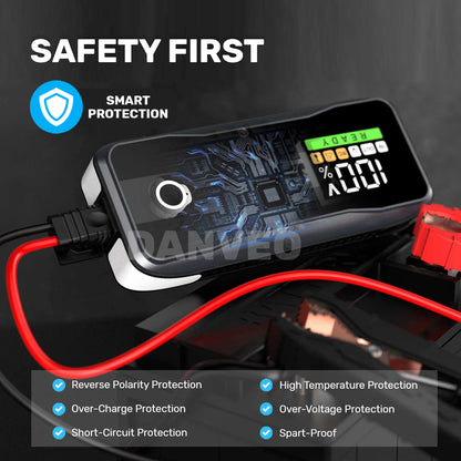 Car Jump Starter 6000A