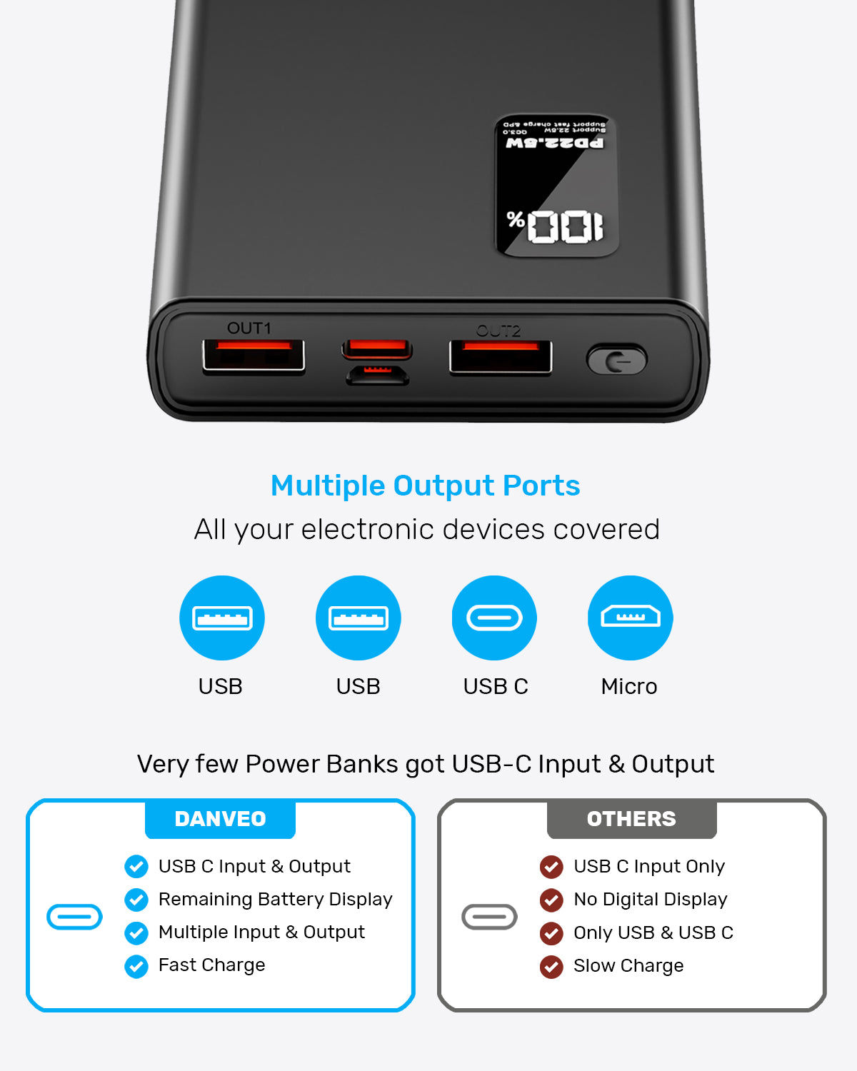 10000MAH Power Bank