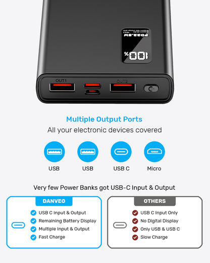 10000MAH Power Bank