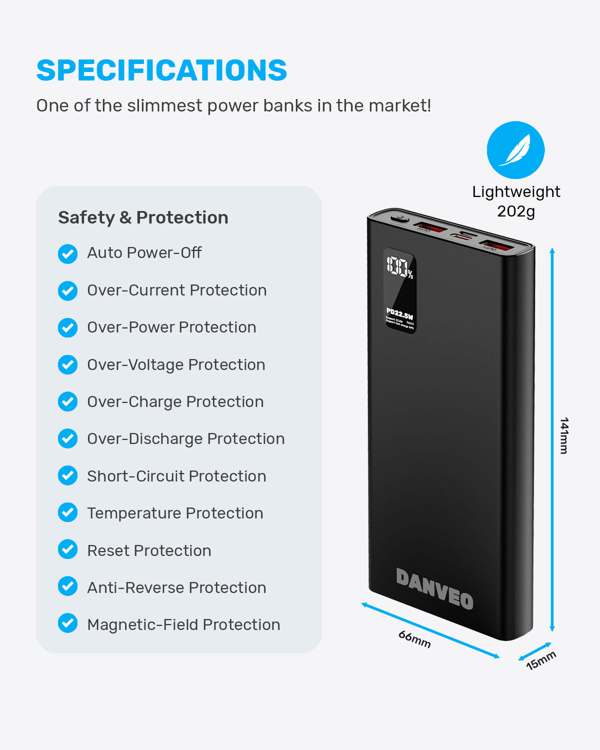 10000MAH Power Bank