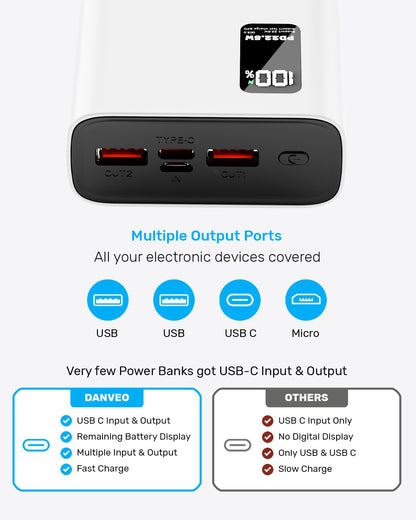 20000MAH Power Bank White