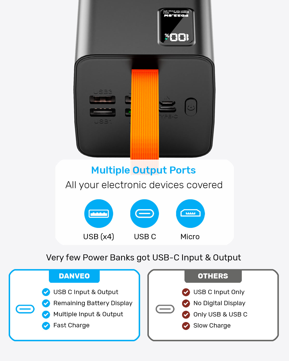 50000MAH Power Bank