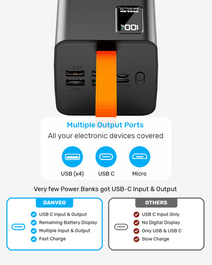 50000MAH Power Bank