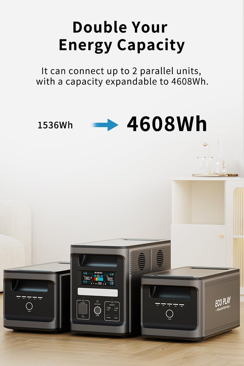 EcoPlay Portable Power Station 1800W 1536Wh EP1800