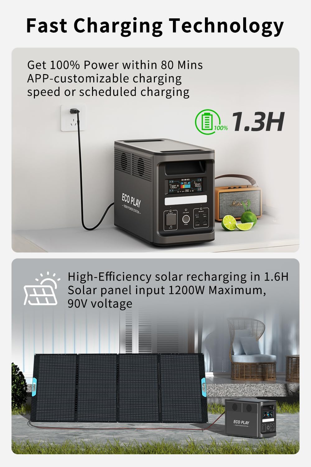 EcoPlay Portable Power Station 1800W 1536Wh EP1800