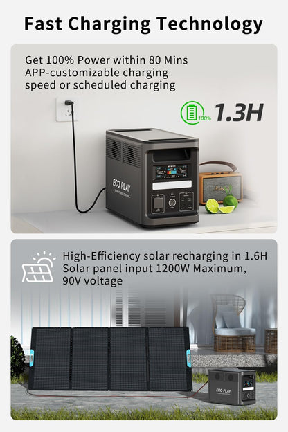 EcoPlay Portable Power Station 1800W 1536Wh EP1800