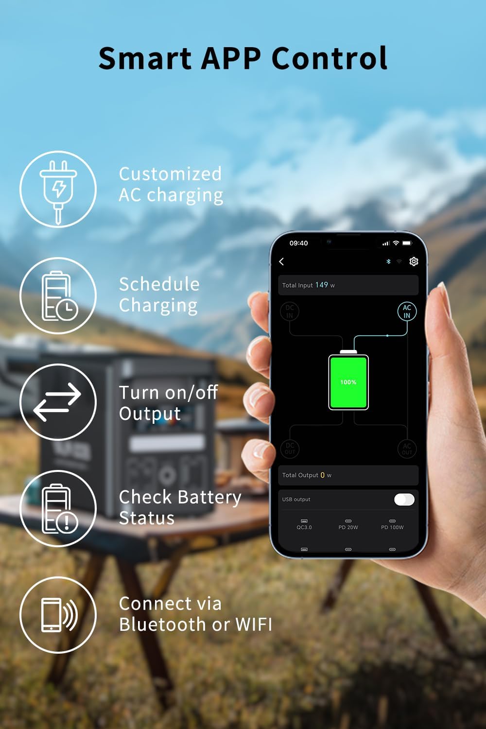EcoPlay Portable Power Station 1800W 1536Wh EP1800