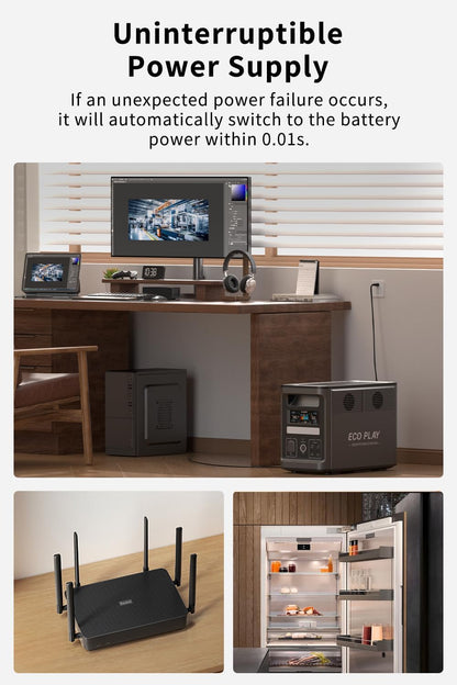EcoPlay Portable Power Station 1800W 1536Wh EP1800