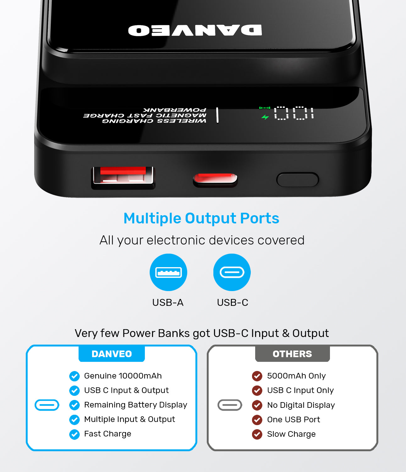 MagSafe Wireless Power Bank 10000MAH