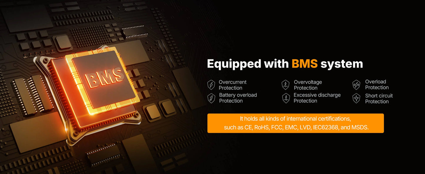 Aferiy P110-E Portable Power Station 1200W 1008Wh