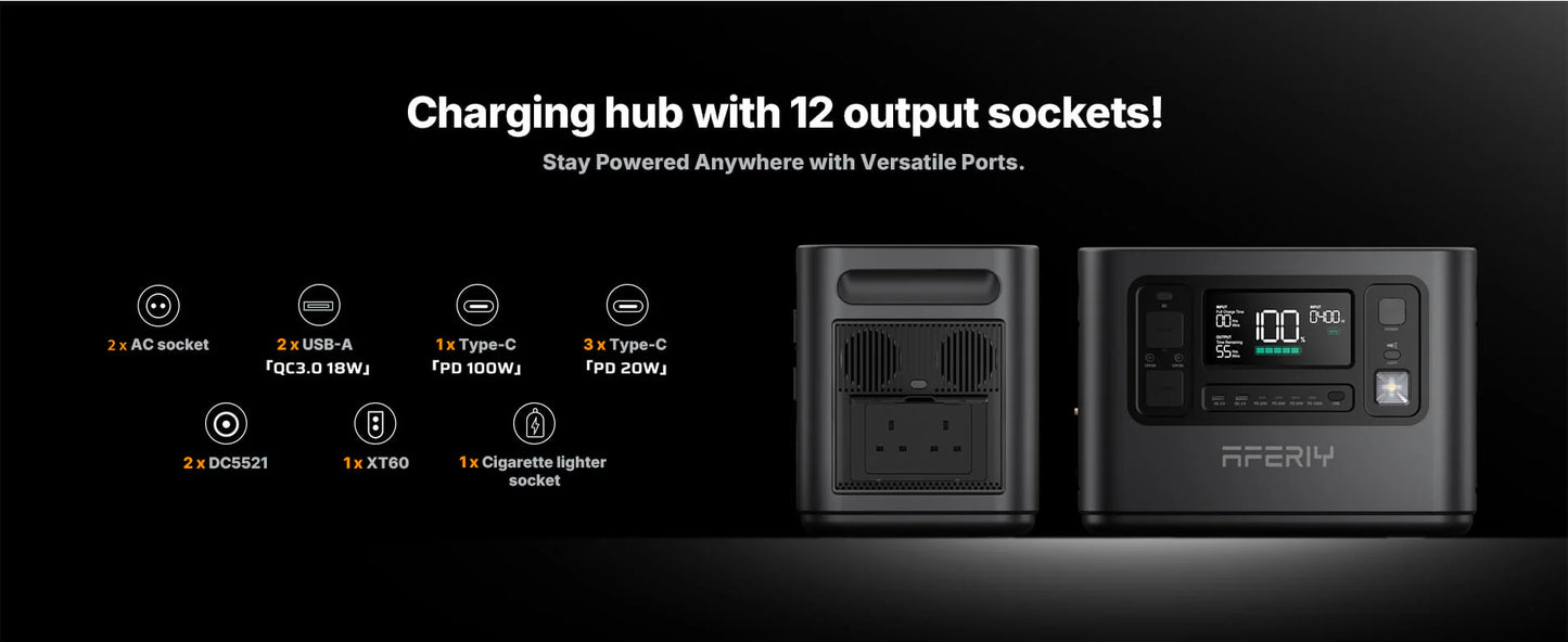 Aferiy P110-E Portable Power Station 1200W 1008Wh