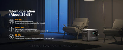 Aferiy P110-E Portable Power Station 1200W 1008Wh