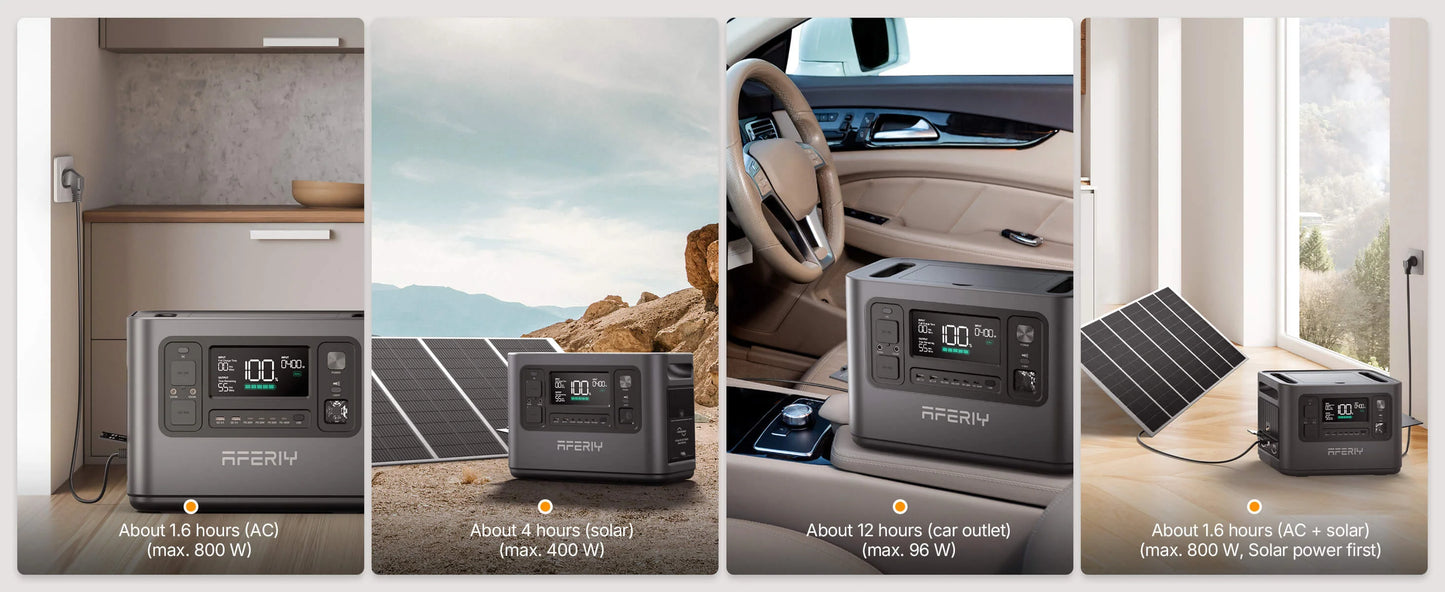 Aferiy P110-E Portable Power Station 1200W 1008Wh