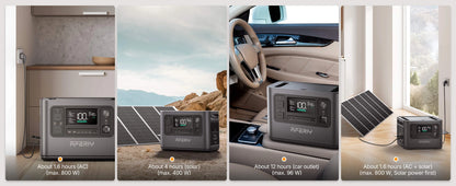 Aferiy P110-E Portable Power Station 1200W 1008Wh
