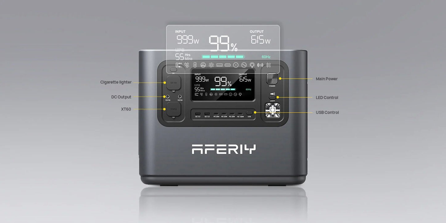 Aferiy P210 Portable Power Station 2400W 2048Wh + 400W Solar Panel